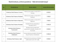 Tekst alternatywny: 