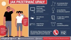 Tekst alternatywny: 