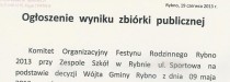 Ogłoszenie wyniku zbiórki publicznej