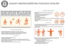 Zasady bezpieczeństwa podczas upałów