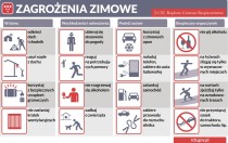 Ostrzeżenie meteorologiczne