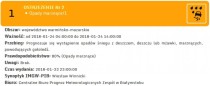 Ostrzeżenie meteorologiczne - opady marznące
