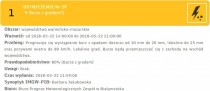 Ostrzeżenie meteorologiczne - burze z gradem