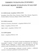 Terminy wydawania żywności