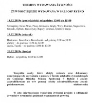 Terminy wydawania żywności