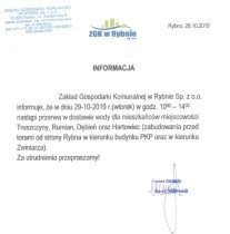 Będzie przerwa w dostawie wody