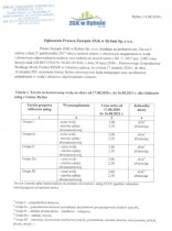 Ogłoszenie Prezesa Zarządu ZGK w Rybnie sp. z o. o.