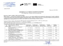 Sześć firm zainteresowanych rozbudową kanalizacji