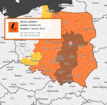 Ostrzeżenie meteorologiczne - Burze z gradem 