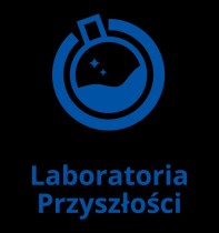 Środki z programu  