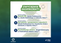 EkoSukces w Rybnie!