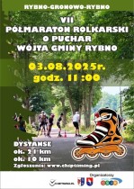 Rolki, rywalizacja i rekreacja – sportowe emocje 3 sierpnia 