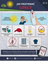 Ostrzeżenie meteorologiczne - upały