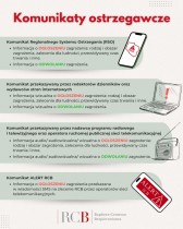 Sygnały alarmowe i komunikaty ostrzegawcze