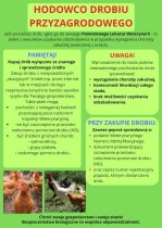 Hodowla drobiu przyzagrodowego - zadbaj o bezpieczeństwo
