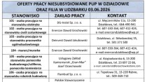 Oferty pracy