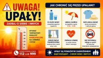 Ostrzeżenie meteorologiczne - upały