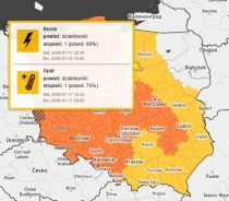 Ostrzeżenia meteorologiczne - upały i burze