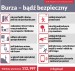 Ostrzeżenie meteorologiczne - burze z gradem