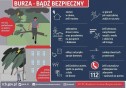 Tekst alternatywny: Ostrzeżenie meteorologiczne - burze