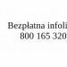 Infolinia dla osób bezdomnych w województwie warmińsko-mazurskim